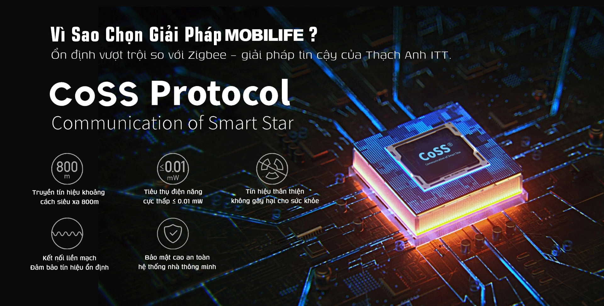 Công nghệ cốt lõi thế hệ mới giao thức COSS