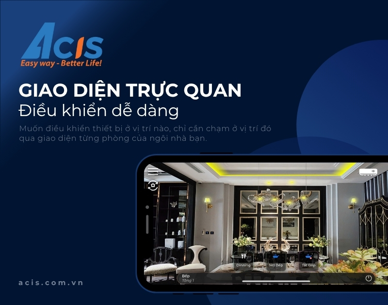 Đơn vị thi công nhà thông minh có dây Acis