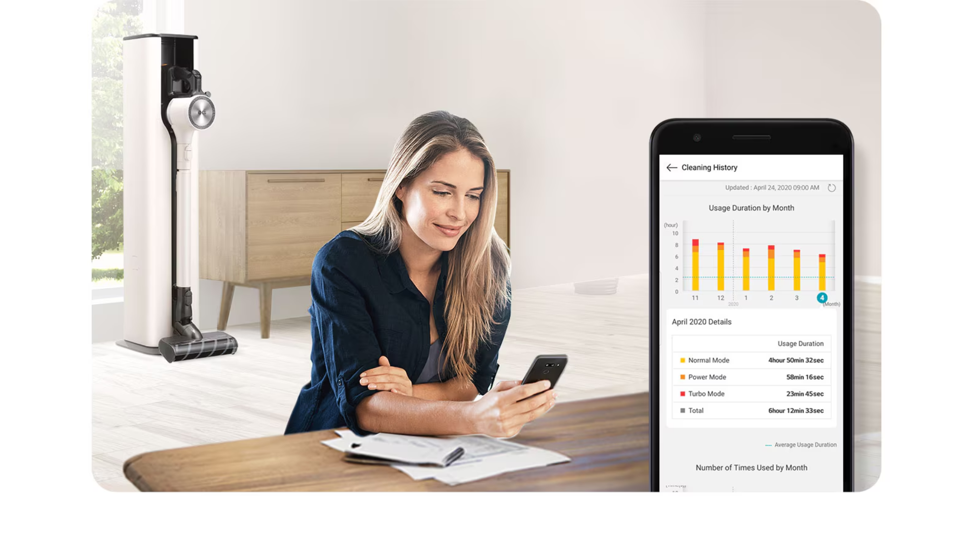 review chổi quét nhà thông minh LG CordZero™ A9 Kompressor™ 