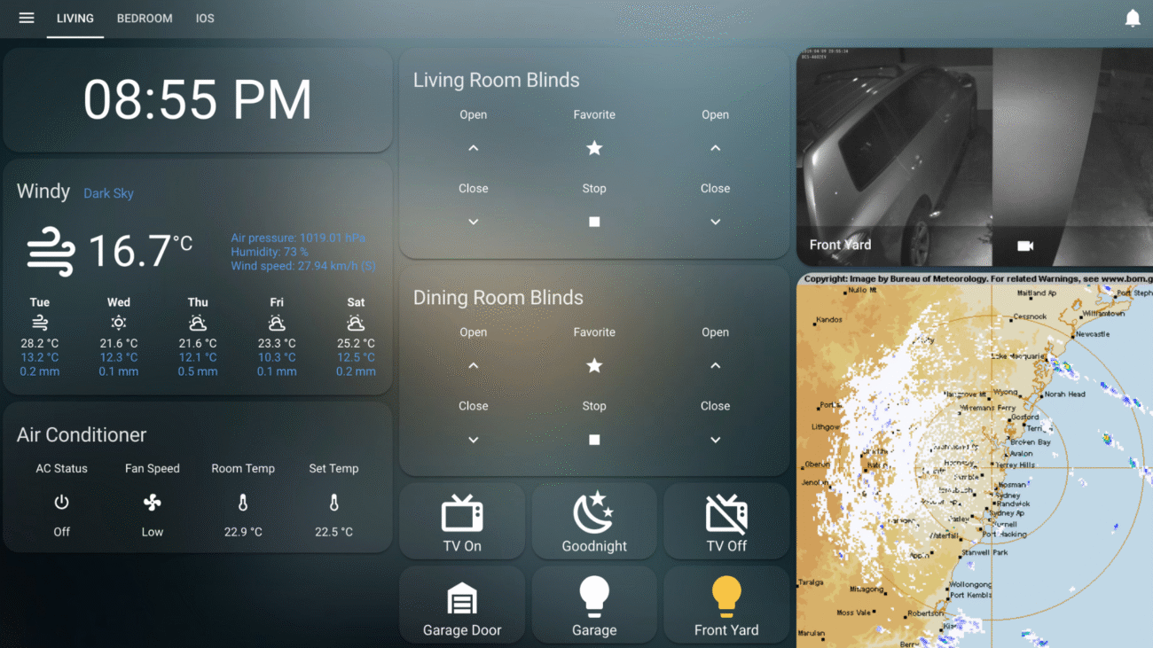 Home Assistant Là Gì