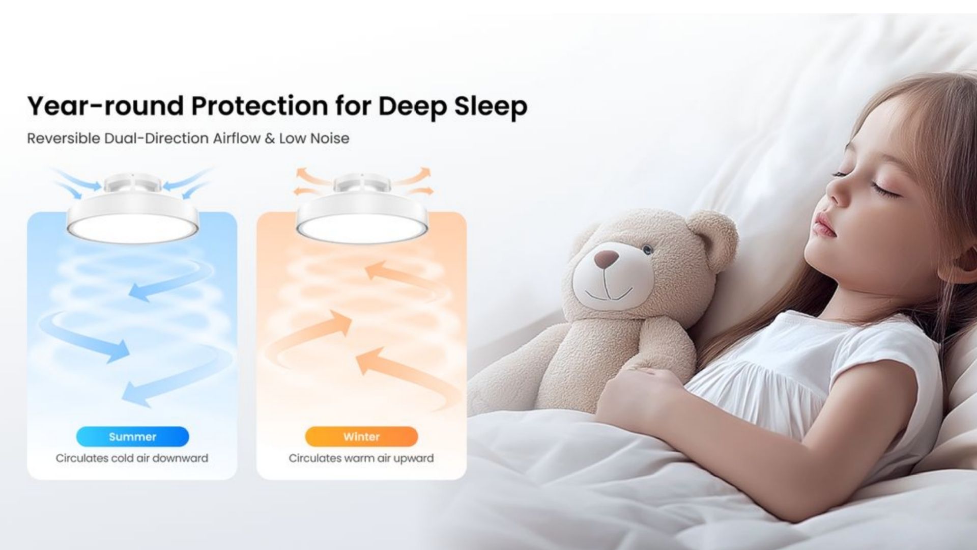 Đèn Quạt Trần Không Cánh Yeelight Turbo