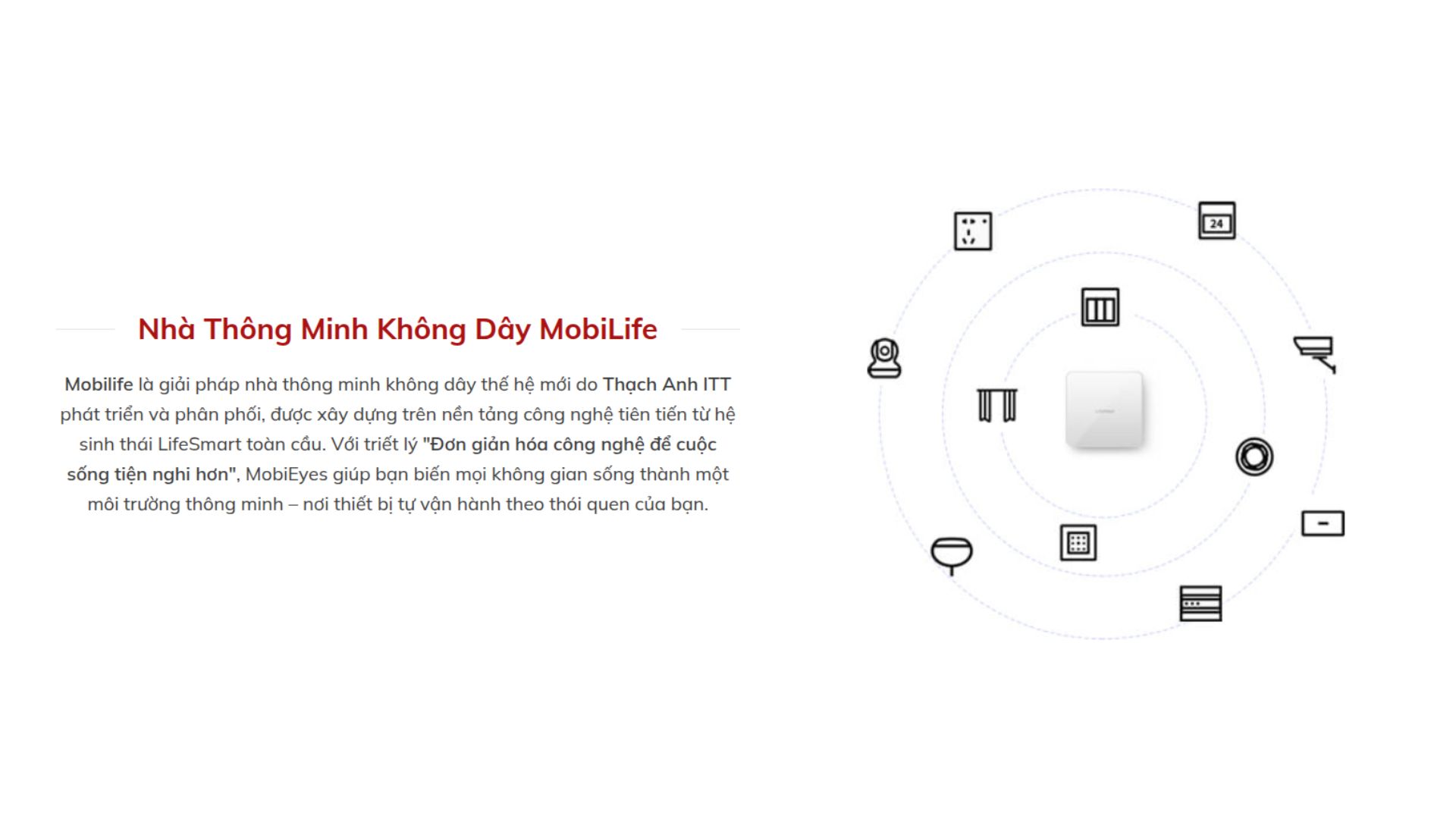 Giải pháp MobiLife Thạch Anh ITT