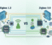 zigbee 1.2 và zigbee 3.0