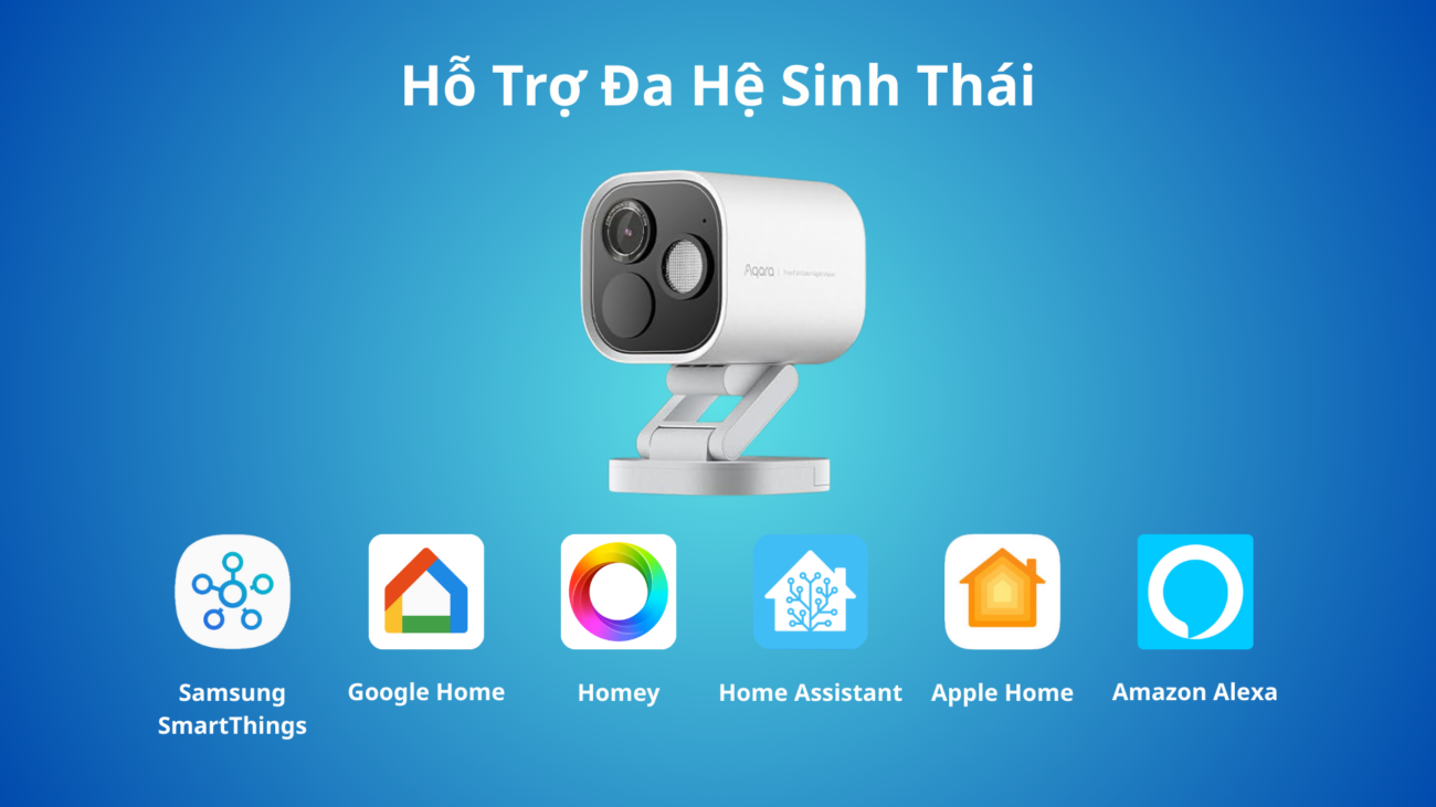 Camera Aqara G5 Pro