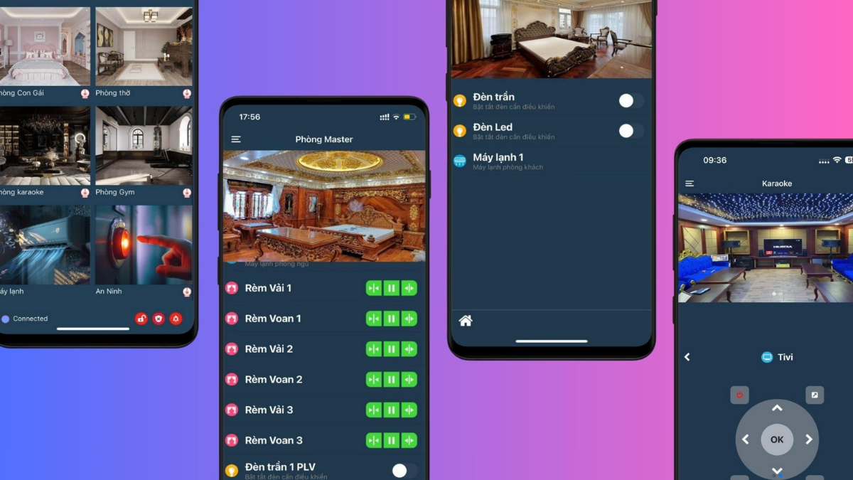 Giao diện ứng dụng MobiEyes SmartHome hiển thị trực quan các thông số chất lượng không khí AQI, CO2 và nhiệt độ phòng Master