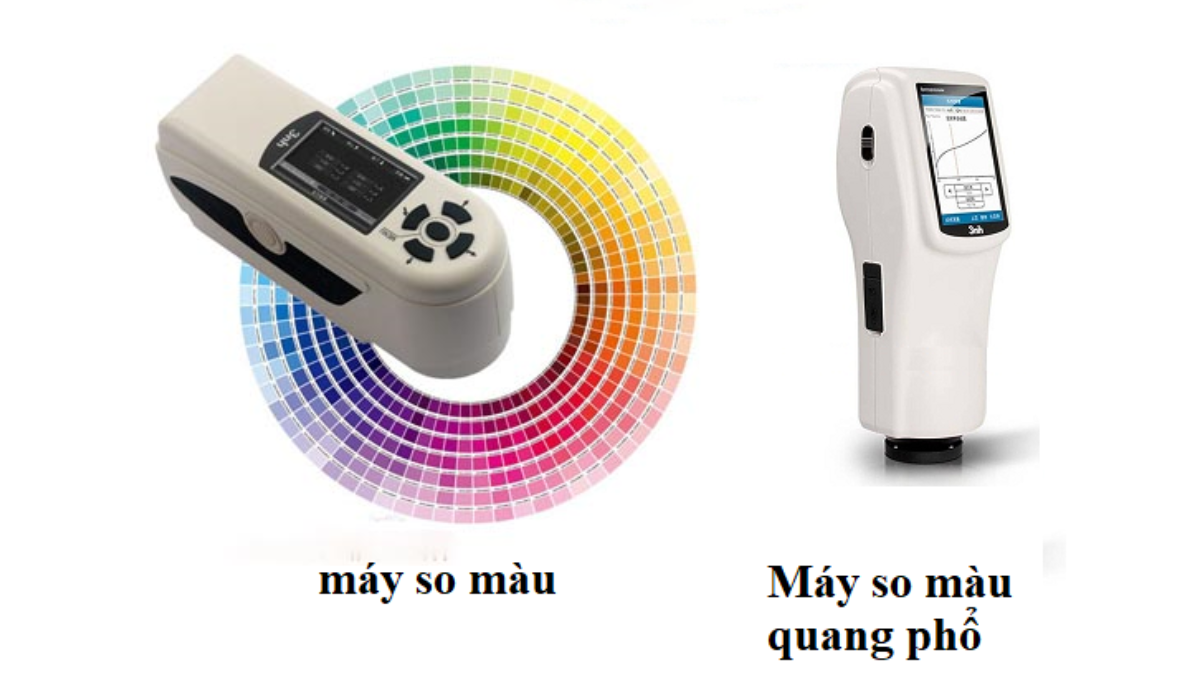 Kỹ sư Thạch Anh ITT sử dụng máy quang phổ cầm tay đo nhiệt độ màu và chỉ số hoàn màu CRI tại tủ đèn biệt thự